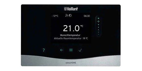 Thermostats programmables